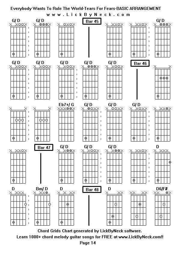 Chord Grids Chart of chord melody fingerstyle guitar song-Everybody Wants To Rule The World-Tears For Fears-BASIC ARRANGEMENT,generated by LickByNeck software.